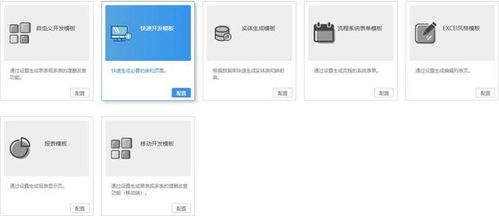 即時(shí)通訊軟件源代碼 提高軟件開(kāi)發(fā)效率的神器