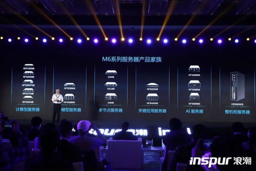 智能科技新品盤點 互聯穿戴、專業電競與高效計算的未來趨勢